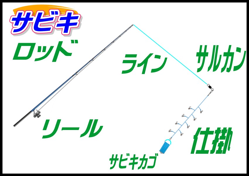 サビキ 釣り具レジャー用品専門店 アングラーズ