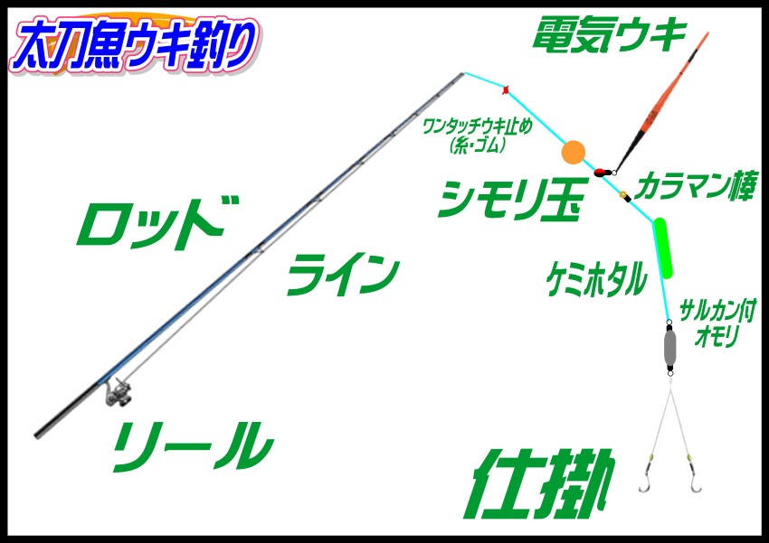 太刀魚ウキ釣り 釣り具レジャー用品専門店 アングラーズ