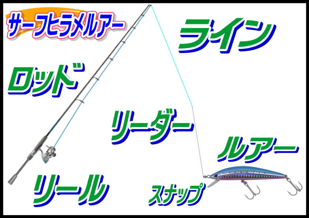 サーフからのヒラメ釣りルアー仕掛 釣り具レジャー用品専門店 アングラーズ