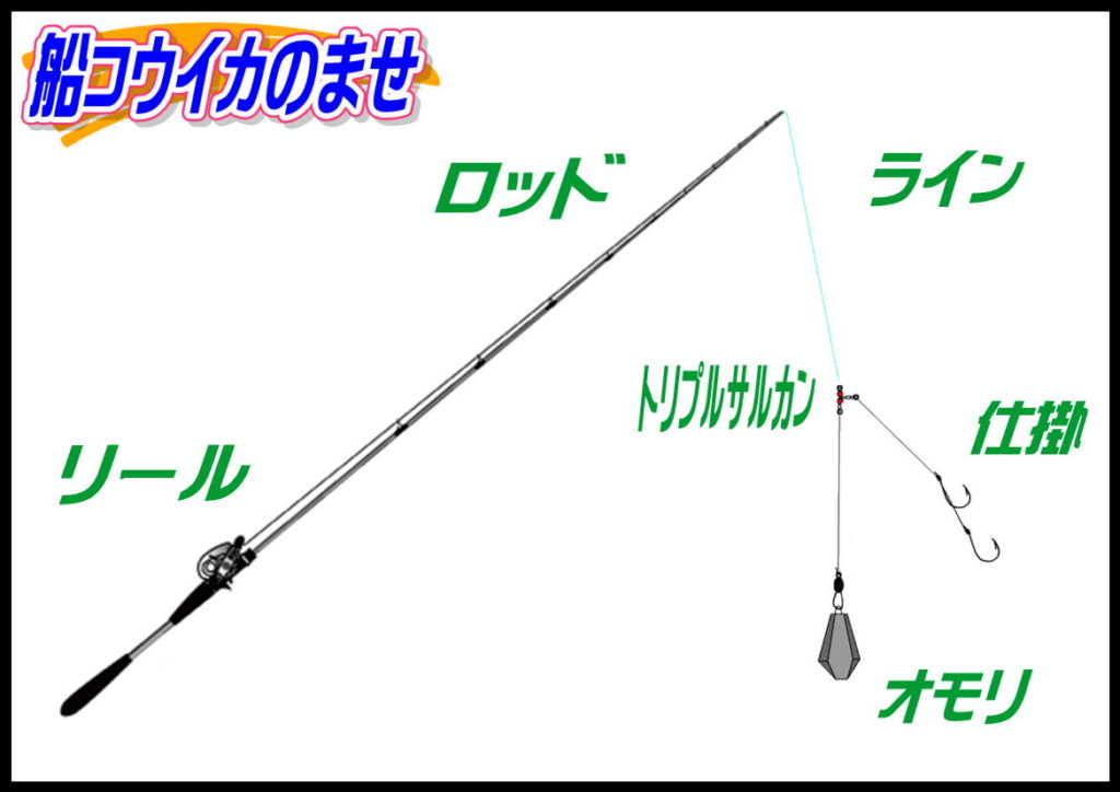 船コウイカ吞ませ 釣り具レジャー用品専門店 アングラーズ