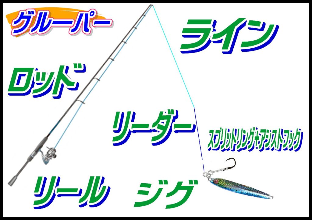 グル―パー(ハタ)