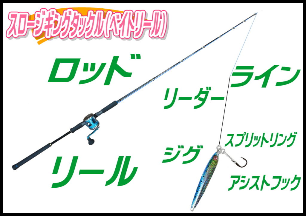 クログチ釣り スロージギング 胴付き 釣り具レジャー用品専門店 アングラーズ