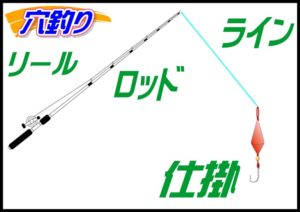 穴釣り仕掛け