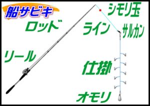 イサキ釣り（山陰）（サビキ釣り）