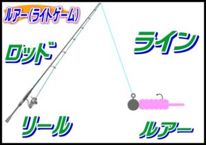 メバリング（ボート）