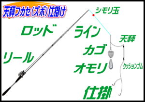 天秤フカセ（ズボ）
