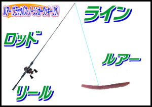 ノーシンカーワッキーリグ