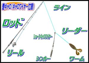 ブラックバス（巻きキャロ※キャロワイヤー仕様）