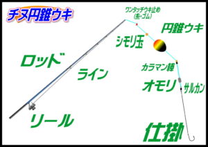 円錐ウキ（チヌ）