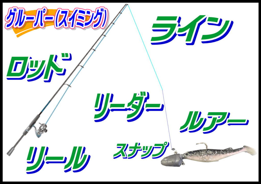 グルーパー（スイミングパターン）