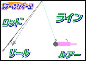 メバリング 瀬戸内とびしま海道