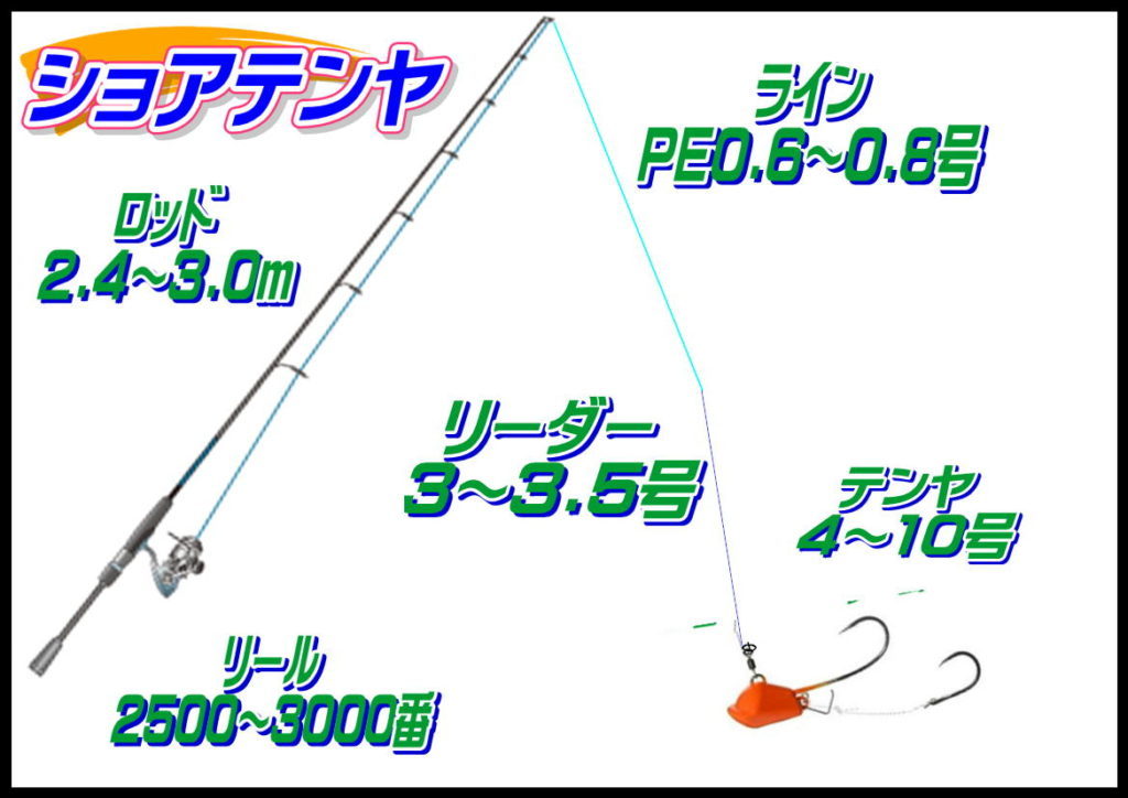 真鯛 ショアテンヤ
