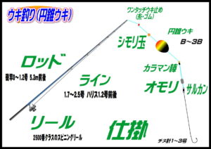 チヌフカセ仕掛け（牛窓沖）