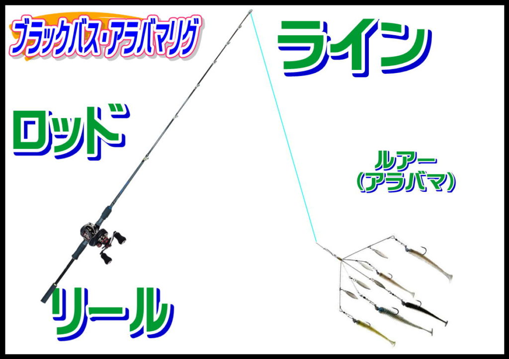 ブラックバス (アラバマリグ)