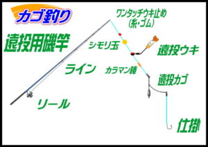 かご釣り　とっとパーク小島