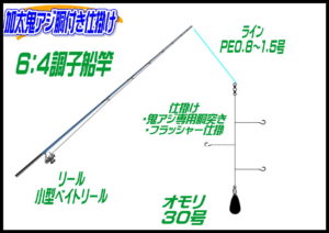 鬼アジ（加太）