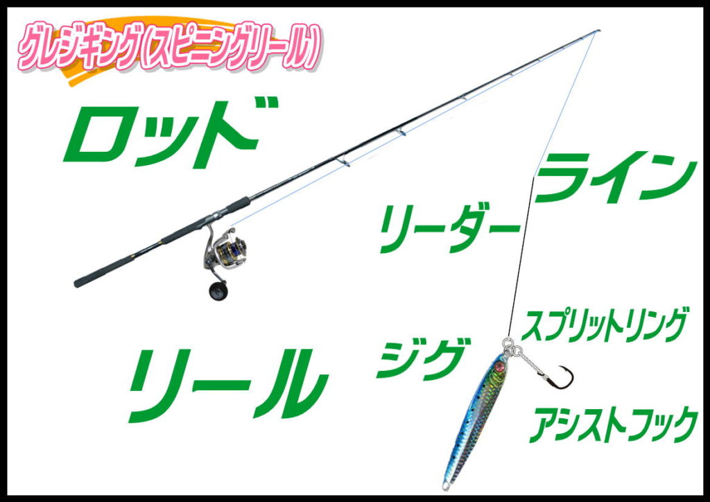 ジギング(グレ)