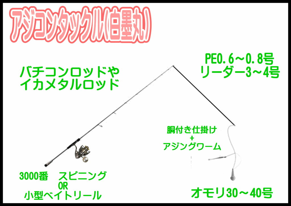 アジコン（白墨丸）
