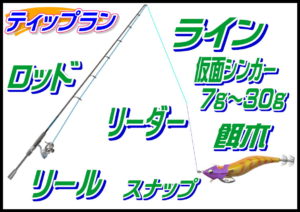 日本海ナイトティップラン