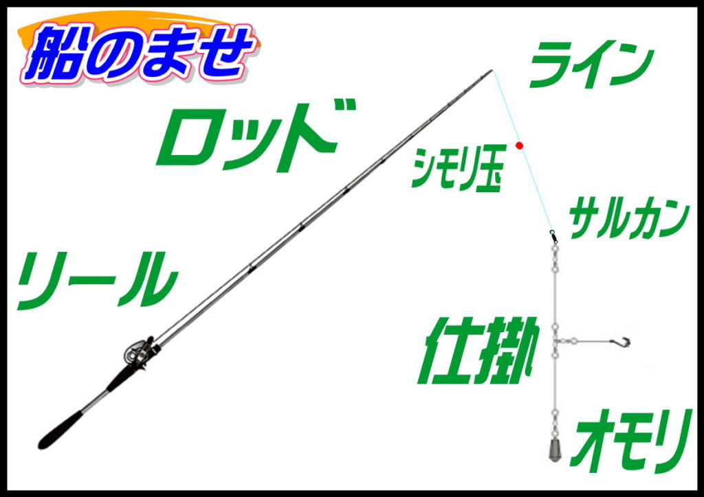 家島沖船ヒラメのませ釣り