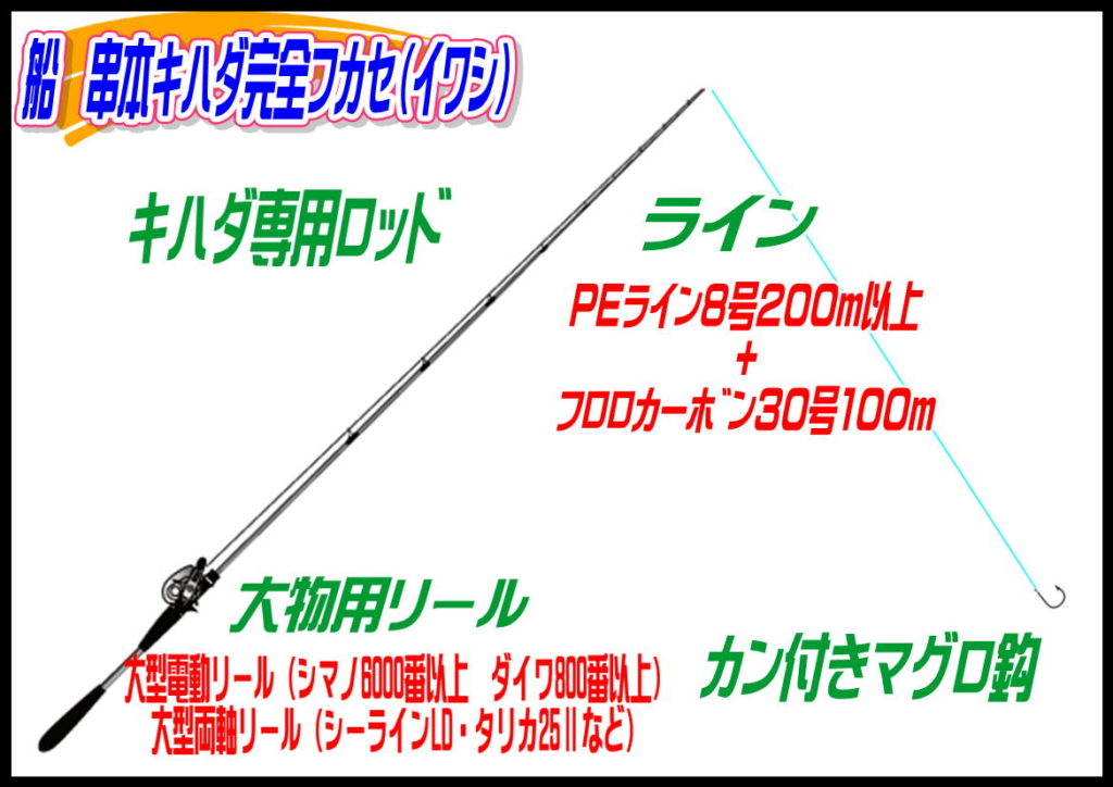 串本キハダフカセ