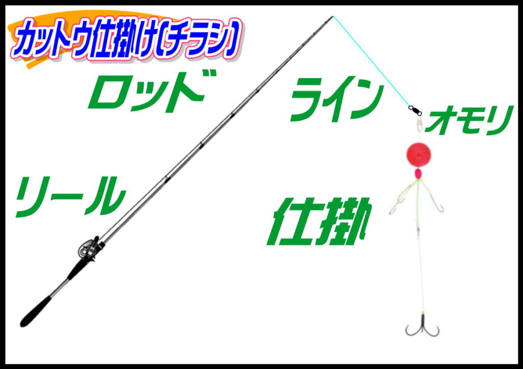 カットウフグ仕掛け（高砂沖）
