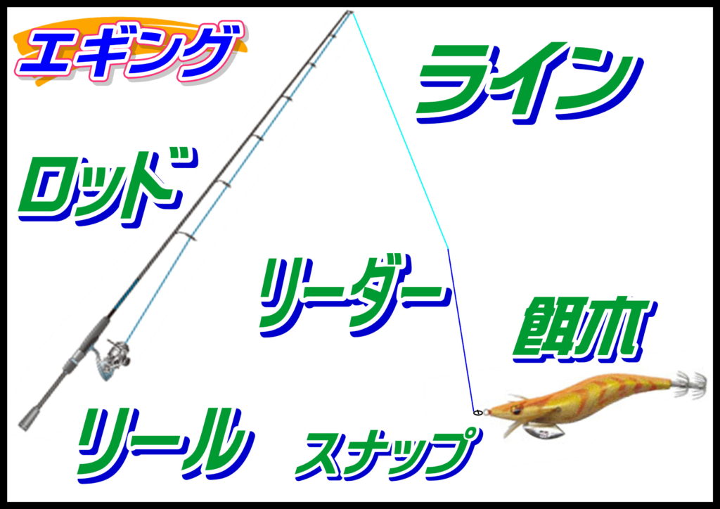 エギング