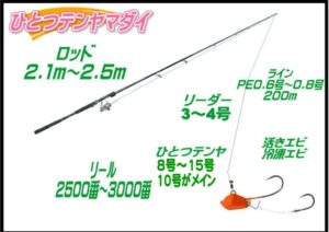 一つテンヤ（明石沖）