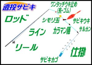 遠投サビキ