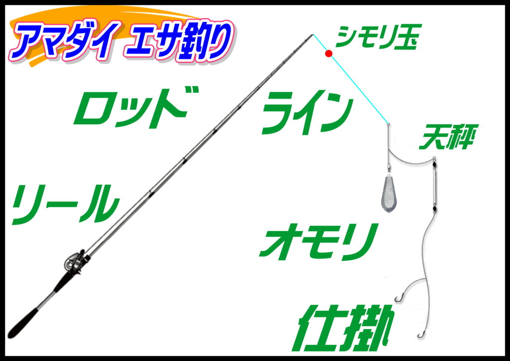 アマダイエサ釣り