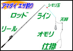 アマダイエサ釣り
